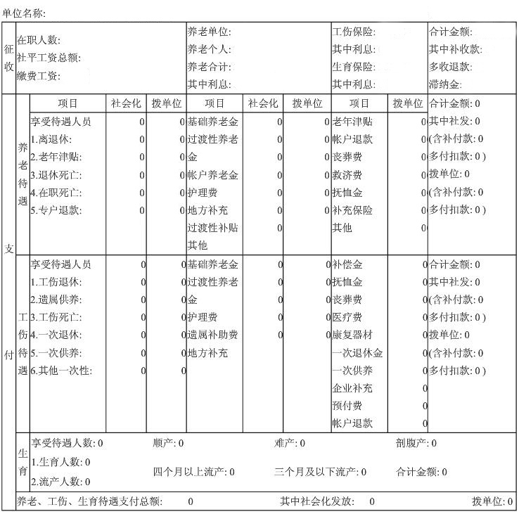社会保险基金核定表