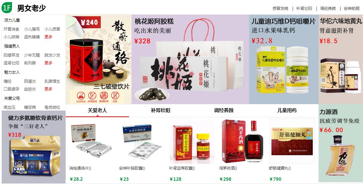 医保城健康网网上订购详情