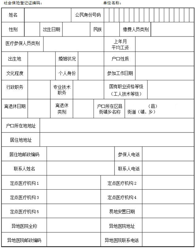 社保缴纳人员情况表