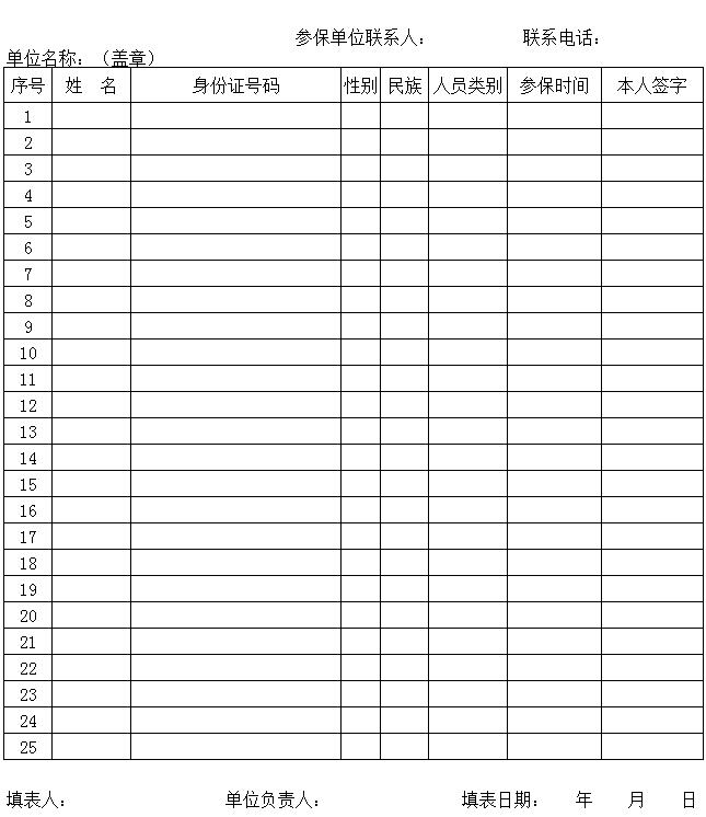 社保卡单位信息采集表