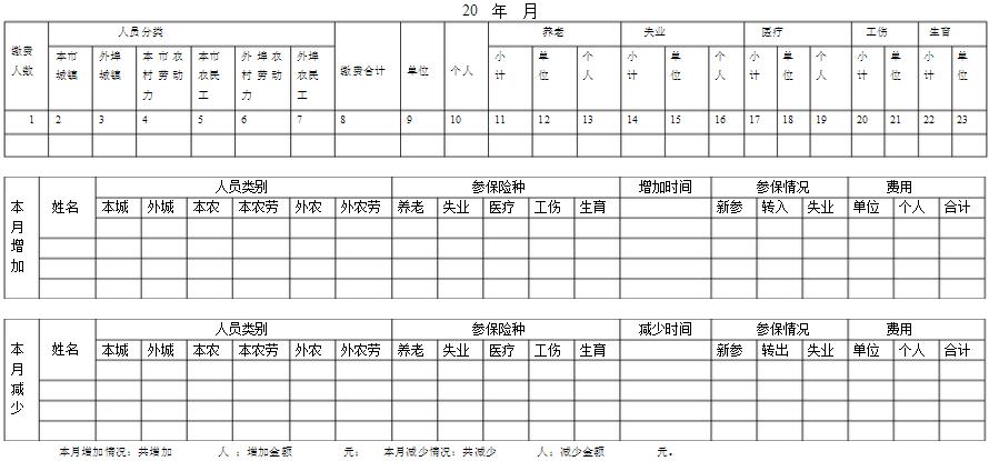 社会保险缴费情况月报表