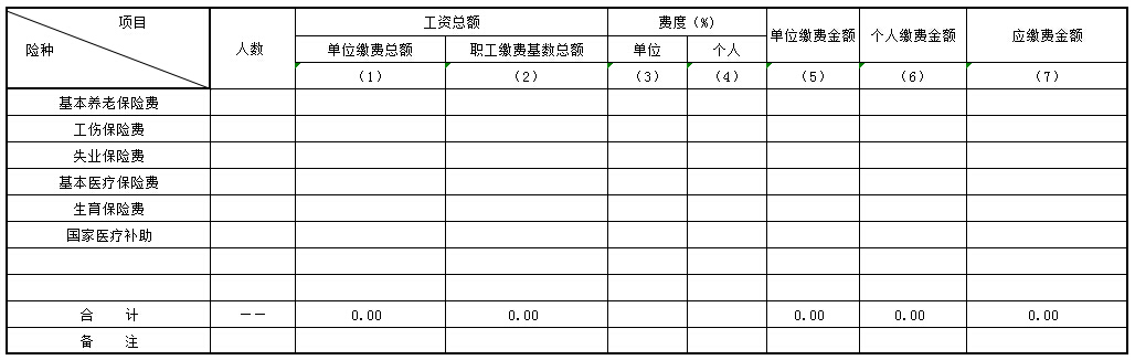 社会保险缴费汇总表