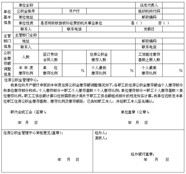 年度住房公积金缴存额调整申报表