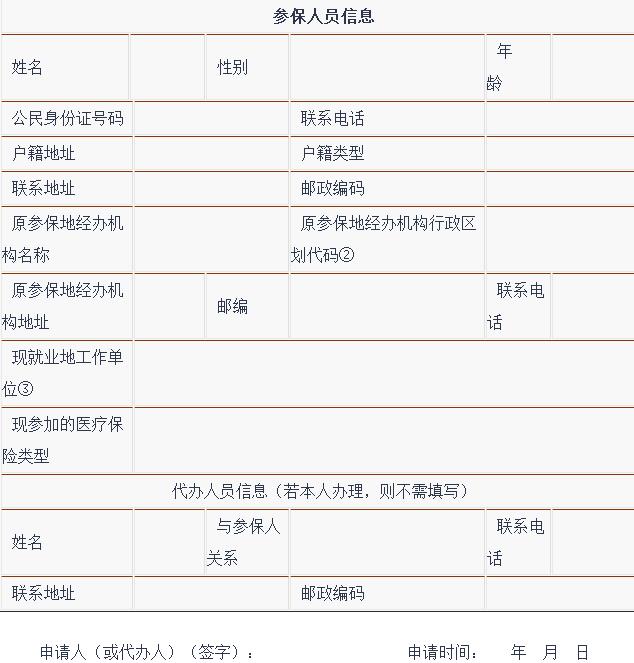 医疗保险转移申报表