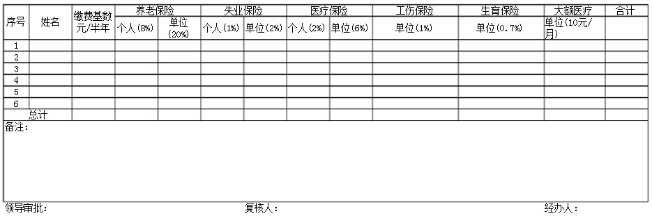 社会保险缴费汇总表