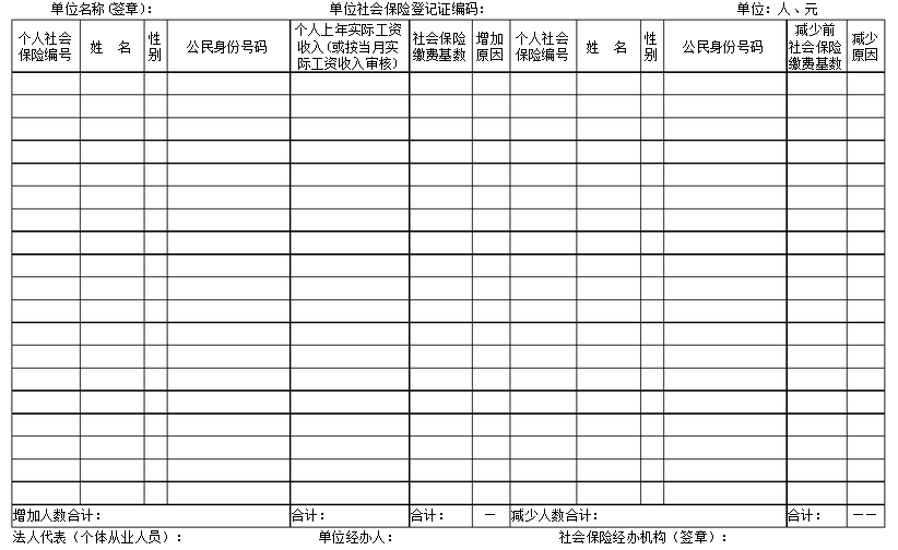 社保缴费人数基数增减变动表
