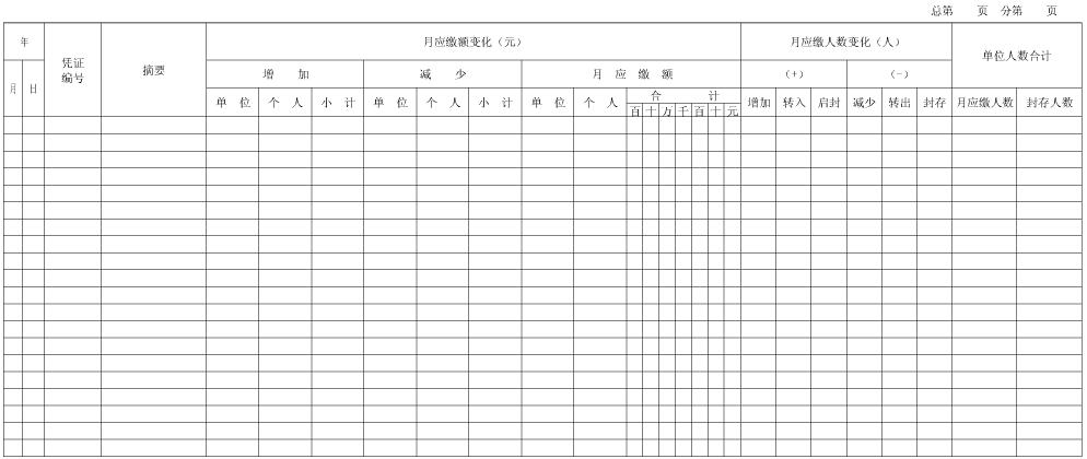 住房公积金单位月应缴额及人数变更记录表