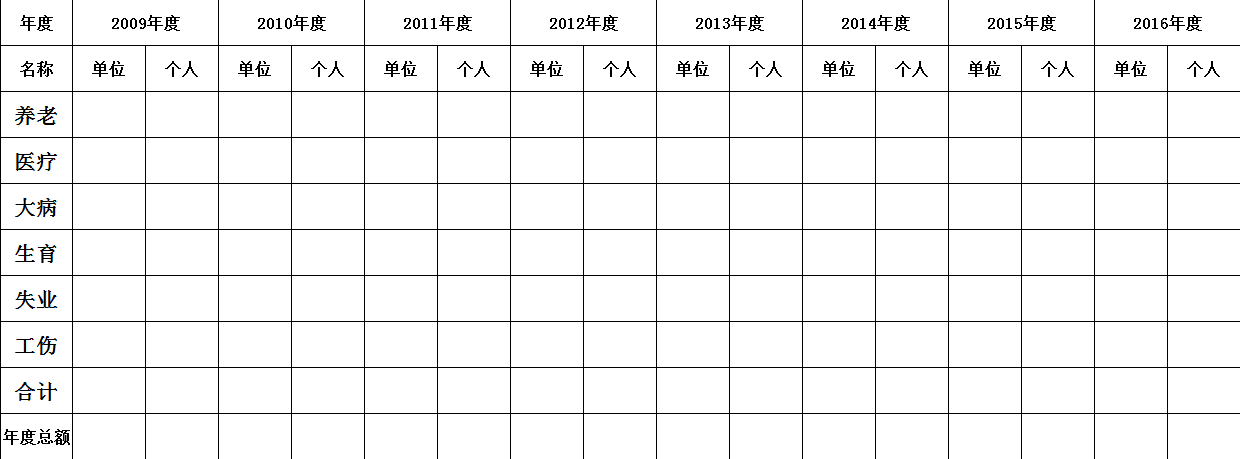 社会保险缴费历史明细表