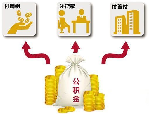 住房公积金将