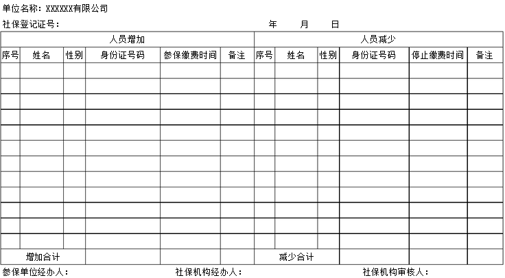 社保增减员表