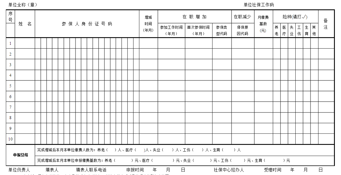 社会保险人员增减表