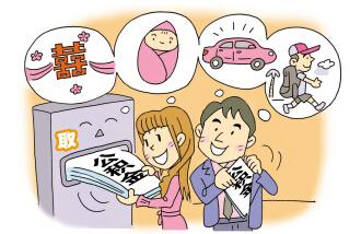 住房公积金能否买车