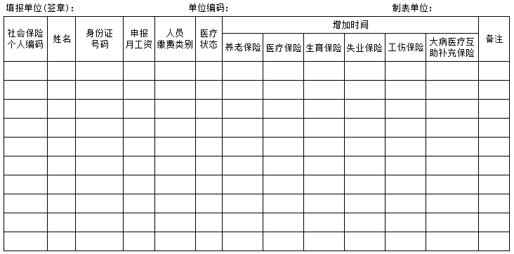 社会保险增加表