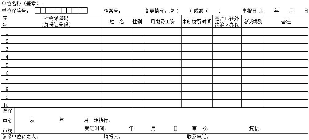 医保减员表格