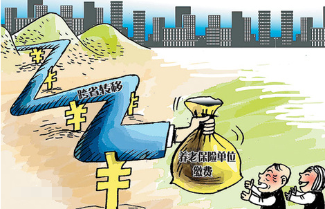社保转入如何办理