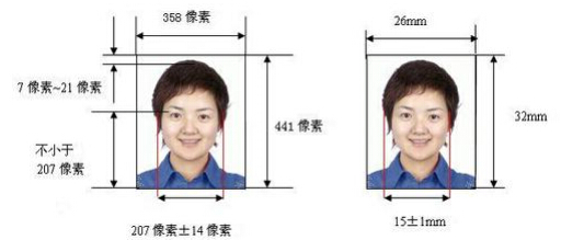 社保照片的底色