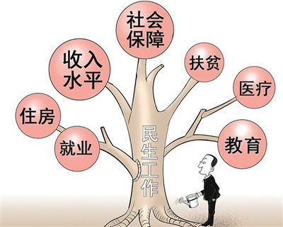 社保稽核应对办法介绍
