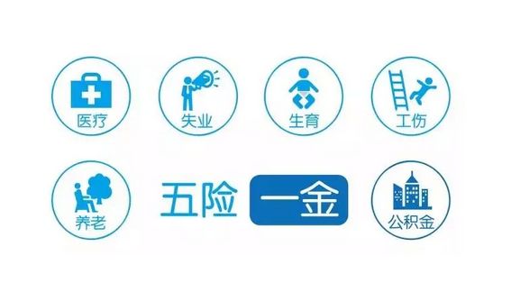 社保增加人员申请条件