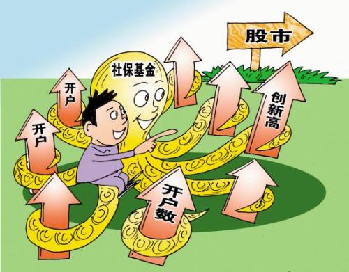 最新公司社保办理流程详解