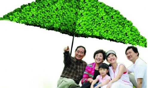 什么是社保