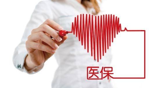 义乌医保报销比例以及医保报销流程有哪些？