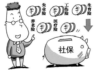 最低工资是否包含了社保